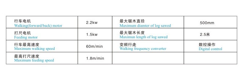 數(shù)控自動(dòng)跑車