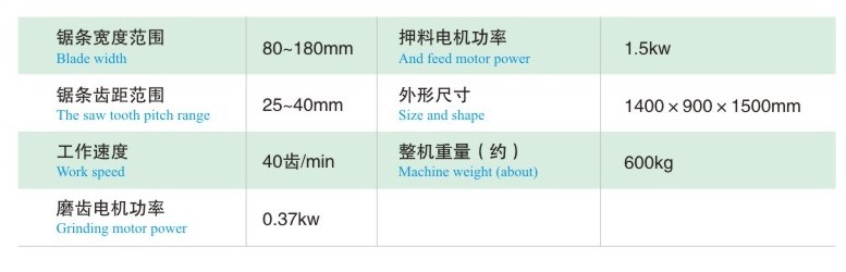 自動押料磨鋸一體機(jī)